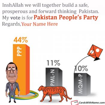 Pakistan People Party Election Support With Name